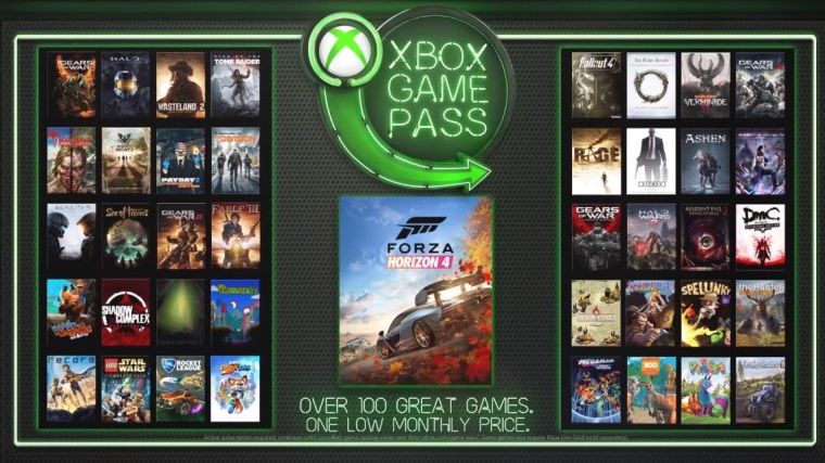 Forza Horizon 4 Xbox Game Pass abonelik sitemine eklendi