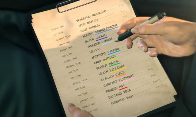 Metal Gear Survive'da gizli Hideo Kojima göndermesi bulundu