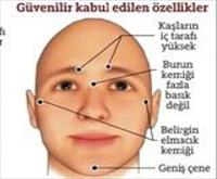 Dünyanın en emin suratı