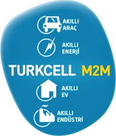 Makineler Arası İrtibat