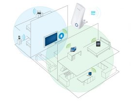 TP-LINK ile sinyal problemine son
