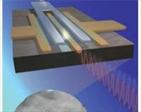 100 GHz devrimi geldi