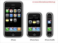 iPhone Nano çıkıyor