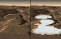 Mars'ta su izleri