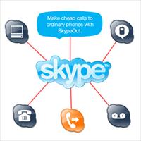 SKYPE 4