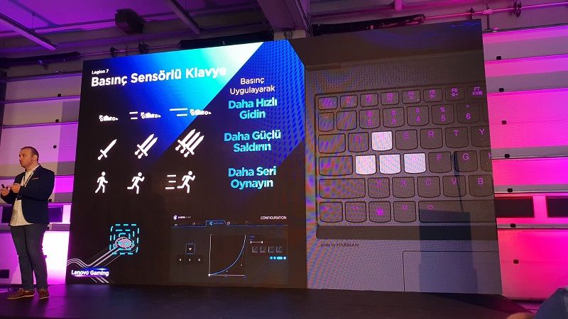 Lenovo yeni Legion ve IdeaPad Gaming ürünlerini tanıttı